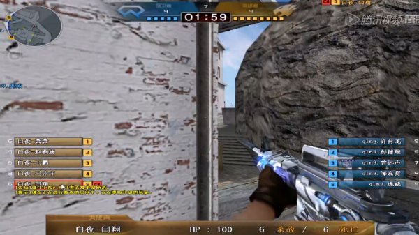 战力与长期 战力与长期