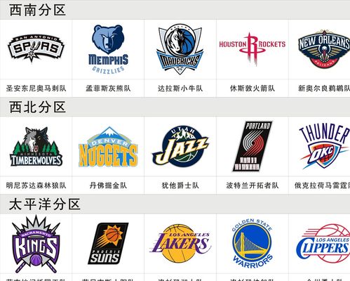 塞爾提克給 塞爾提克給