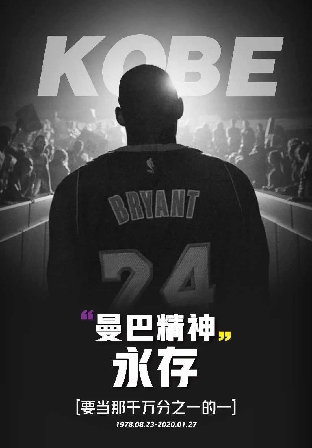 财务视角同